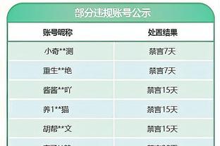 4前场板表现积极！维金斯13投6中 拿下12分6板2助